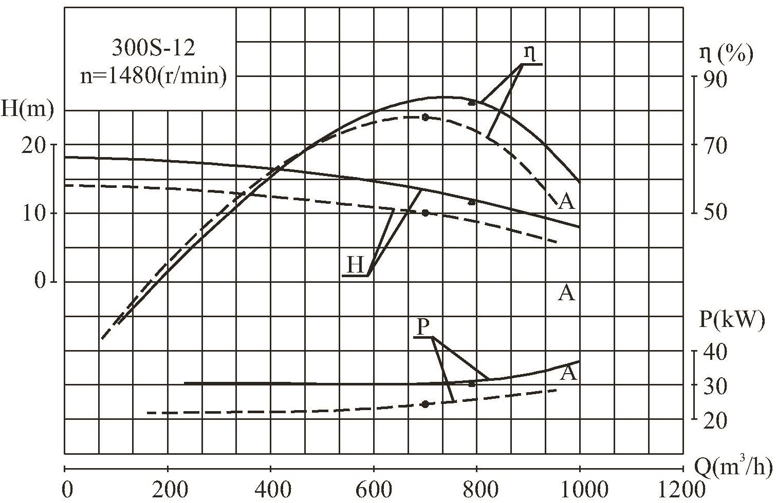 300S-12 n=1480.jpg 300S-12 n=1480.jpg
