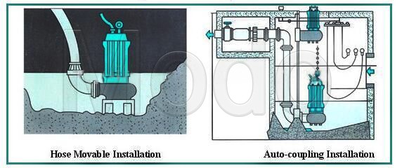 Installation of WQ Sewage Treatment Pump