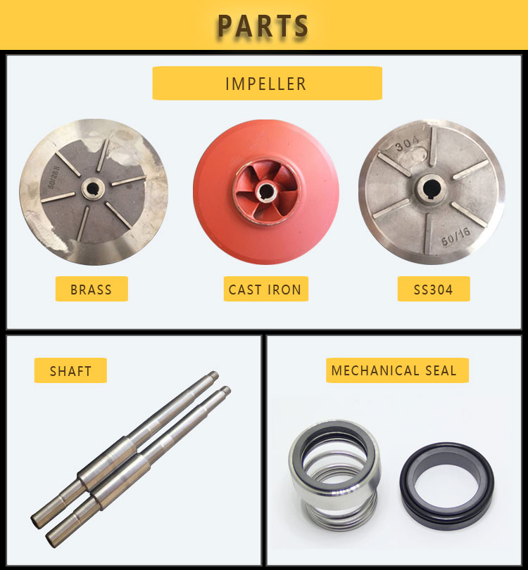 ISA-parts