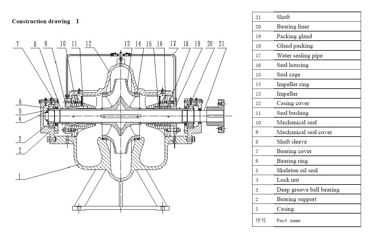 pump structure
