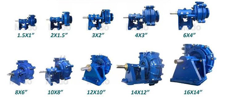self priming slurry pump