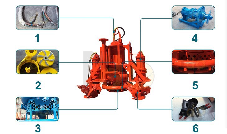 Electric submersible slurry pump