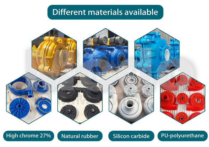 Electric slurry pump Electric slurry pump