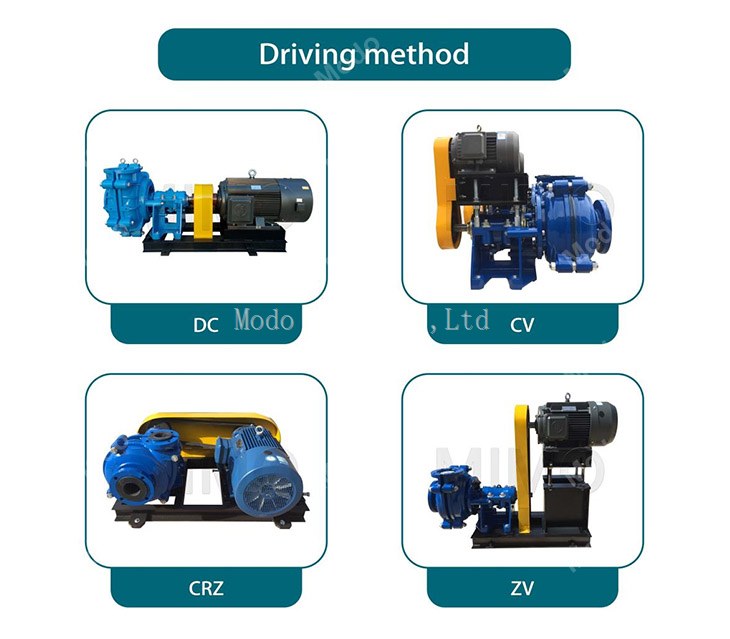 high pressure slurry pump