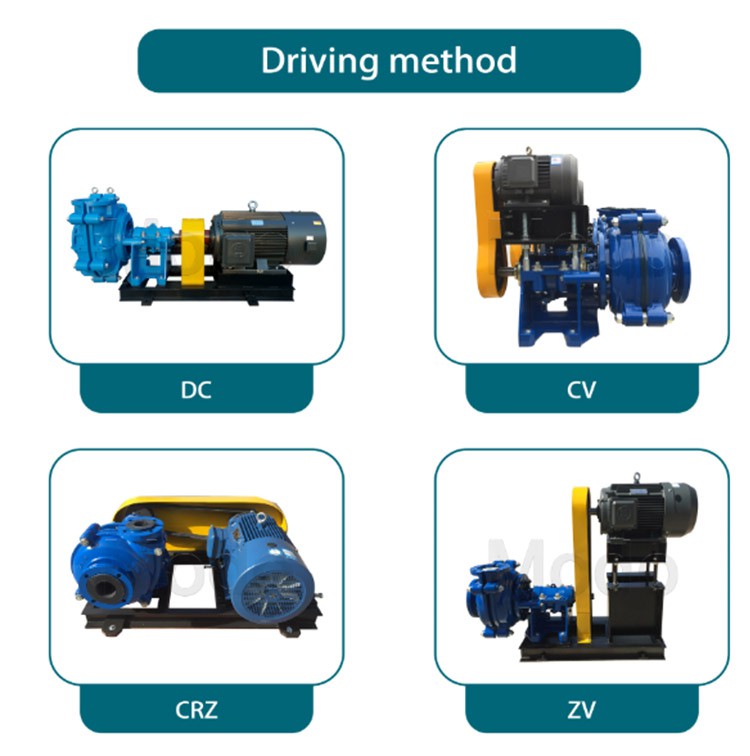 engine driven slurry pump