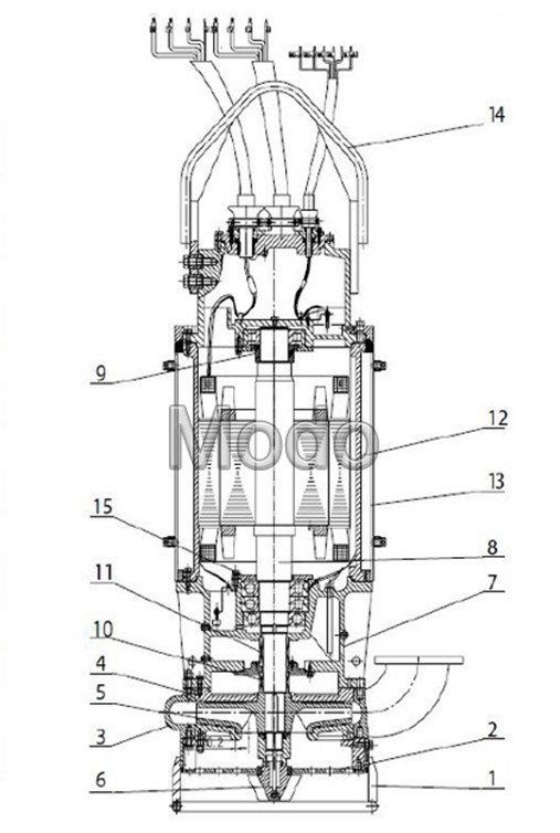 High head submersible slurry pump