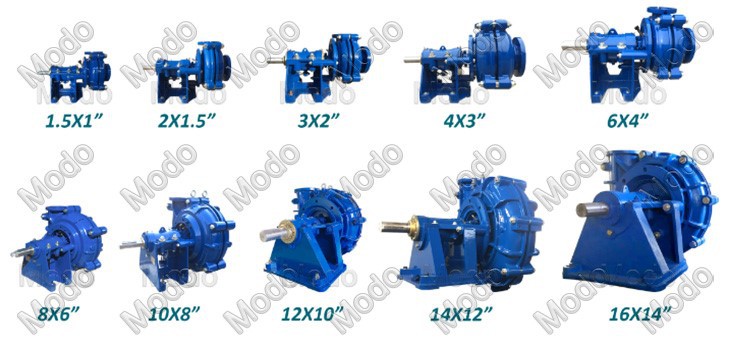 slurry recirculation pump