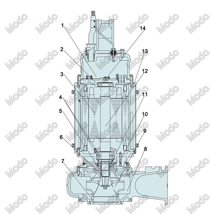 Industrial sludge pump electric sludge pump Industrial sludge pump electric sludge pump