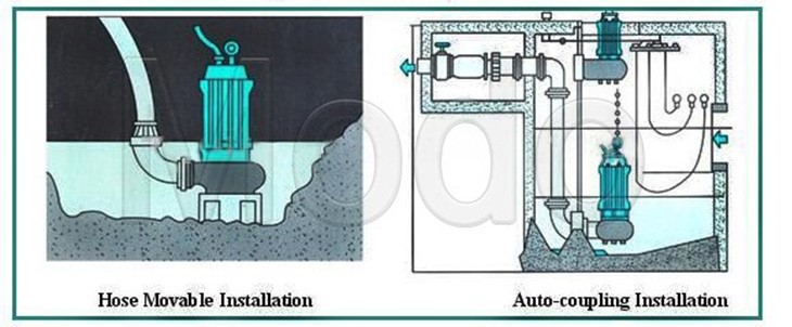 Heavy duty sludge pump Heavy duty sludge pump