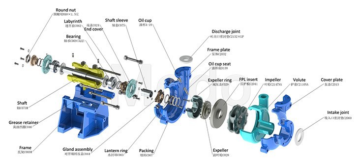 Sludge Sucker Pump