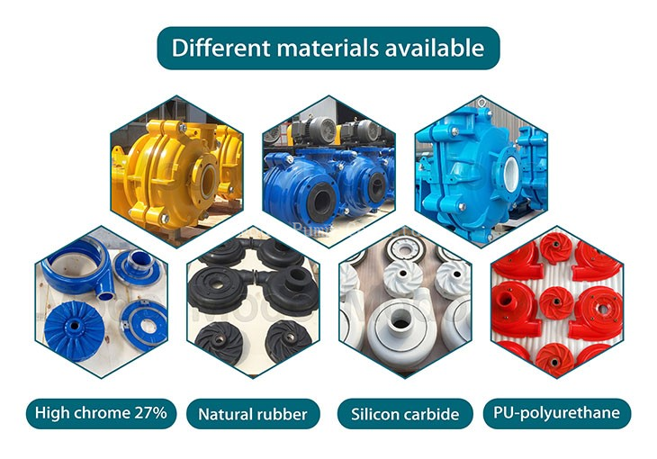 Abrasive slurry pumps Abrasive slurry pumps