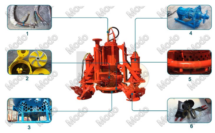 Submersible Centrifugal Slurry Pump