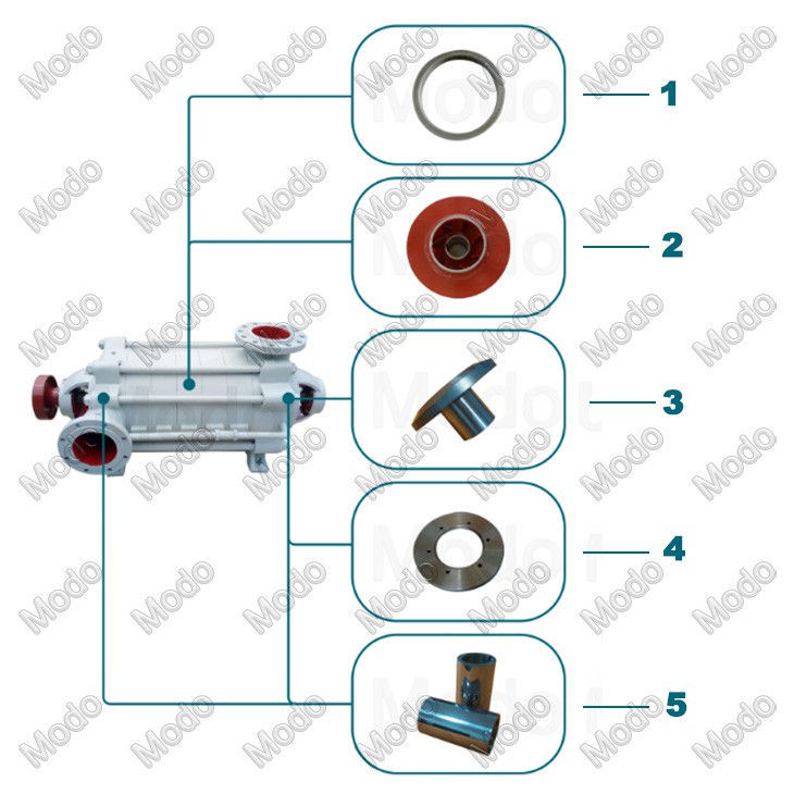 high head multistage centrifugal pumps2 high head multistage centrifugal pumps2