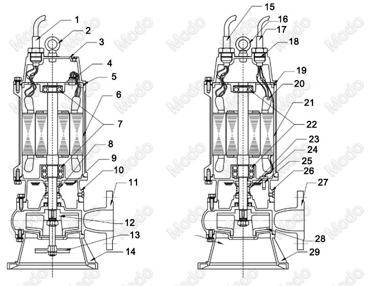 septic system sump pump septic system sump pump