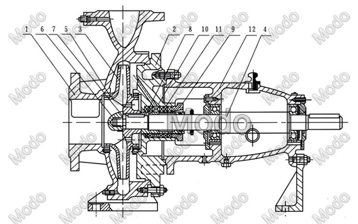 end suction clean centrifugal water pump