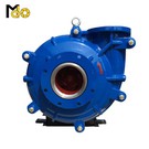 Horizontal Slurry Pump