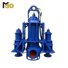 Submersible Sand Dredging Pumps