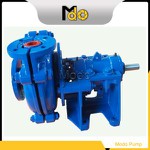 Wear Resistant Slurry Pump