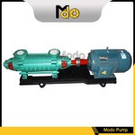 High Pressure Multistage 30bar Water Pump
