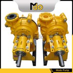 Mineral Processing Horizontal Slurry Pump