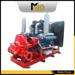 Horizontal Split Casing Fire Pump