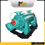 Hotwater Pump