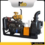 SS304 Impeller Self-priming Pump