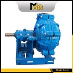 Slurry pump for transference of sulfuric acid