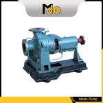 Multi-stage Boiler Hot Water Pump