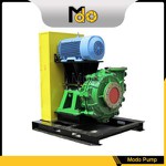 China Slurry Pump