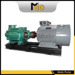 Horizontal Multistage boiler water Pump