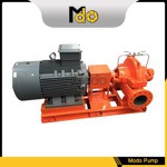 Split Case Water Pump