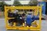 Stainless Steel Self Priming Water Pump