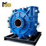 Dewatering Pump