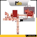 Long Shaft Vertical Turbine Pump