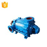 Circulating Pump For Hot Water