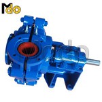 Corrosion Resistant Slurry Pump