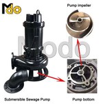 Submersible Dirty Water Pump