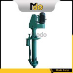 Vertical Slurry Pump Supplier