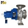 Horizontal End Suction Pump
