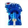 Horizontal Slurry Pumps Factory