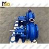 Sand Slurry Pump
