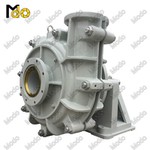 Slurry Recirculation Pump